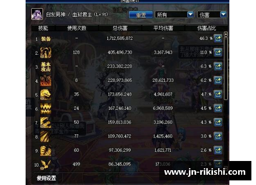 AGGAMENBA球衣3号：传奇的背后故事 - 副本