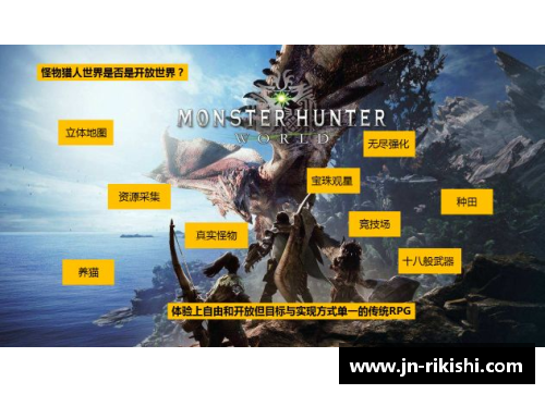 AGGAME探索意大利五大城市的魅力：三维地图带你领略罗马、都灵、米兰、威尼斯和佛罗伦萨