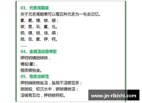 AGGAMENBA球队化学元素：打造冠军配方 - 副本