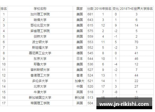 AGGAMENBA水货状元排名：从潜力榜单到职业生涯的走向