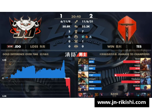 AGGAME法兰克福遭遇惨败，连胜势头被终结，球迷担心战绩或受影响 - 副本