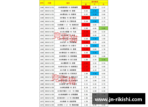AGGAME德甲积分榜！拜仁紧握主动权，柏林联进欧冠希望大，沙尔克或陷降级泥潭