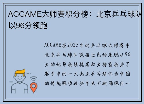 AGGAME大师赛积分榜：北京乒乓球队以96分领跑